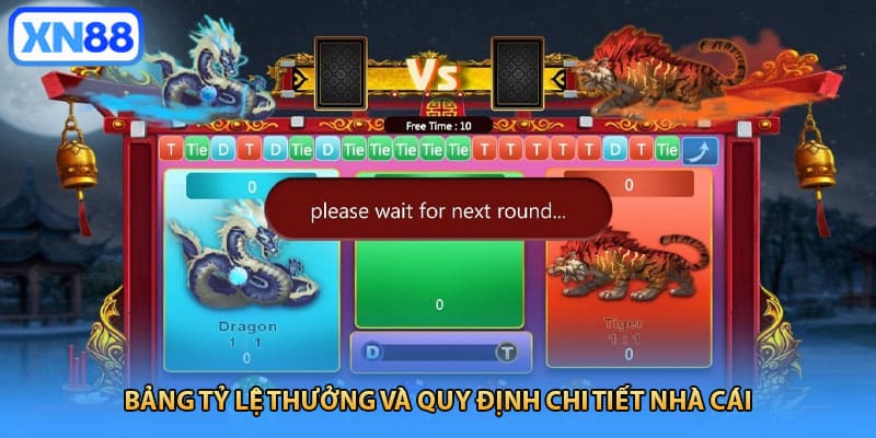 Bảng tỷ lệ thưởng và quy định chi tiết nhà cái